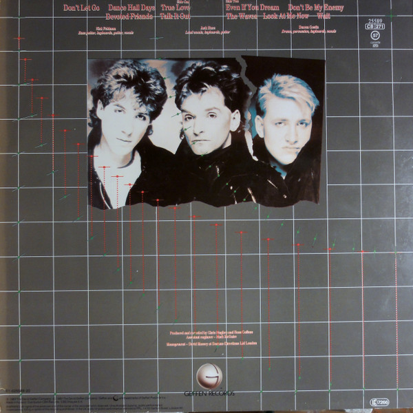 Wang Chung – Points On The Curve - Image 2